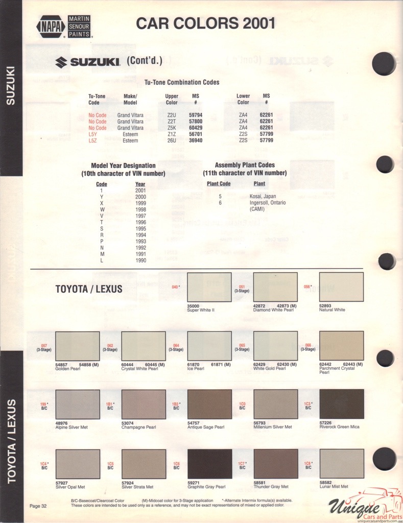 2001 Toyota Paint Charts Martin-Senour 1